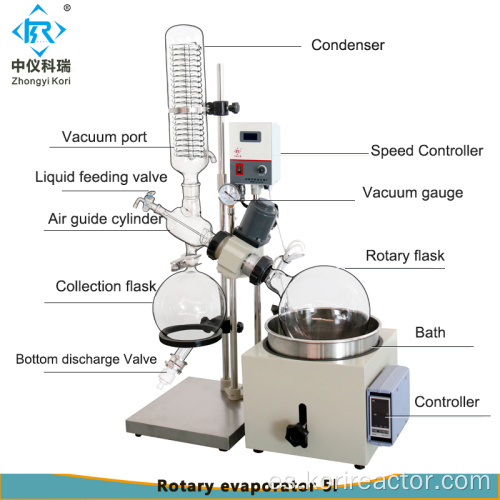Rotovap evaporador rotatorio de vacío RE-501